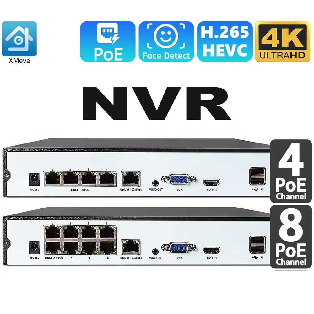 Webcam 4K - Enregistreur vidéo en réseau de surveillance