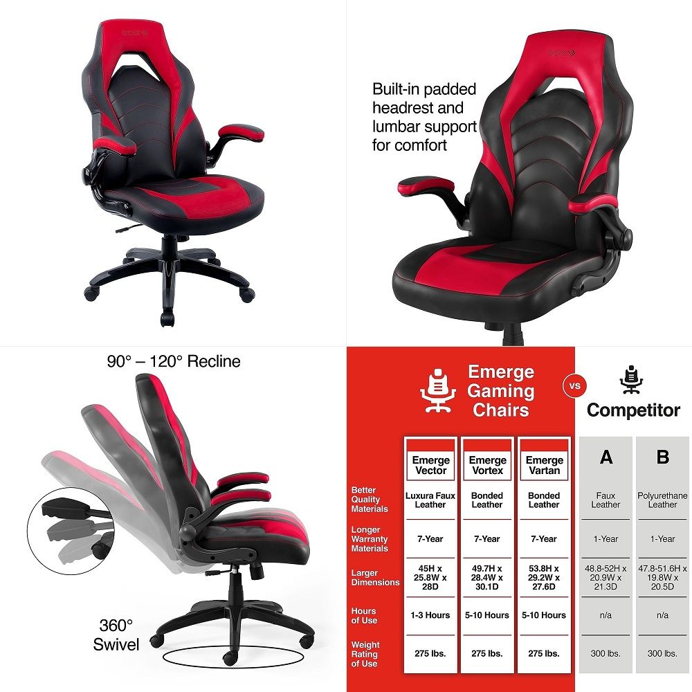 Gaming Chair - Chaise de jeu Emerge Vortex, ergonomique,