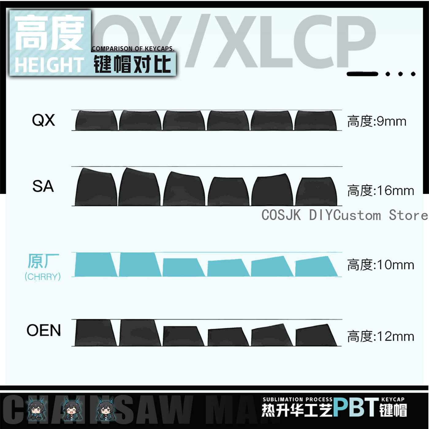 122 touches d'ordinateur migno - Mechanical Keyboard avis et prix