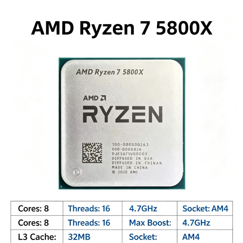 Station de travail professionn - Amd Cpu Ryzen 7 avis et prix