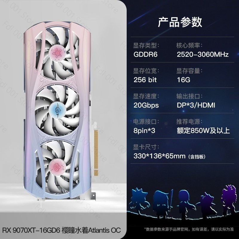 Carte graphique indépendante p - Pc Gaming Graphics Card avis et prix