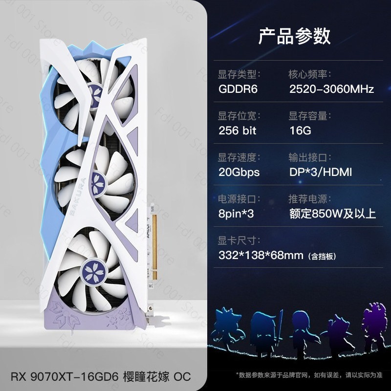 Carte graphique indépendante p - Pc Gaming Graphics Card avis et prix