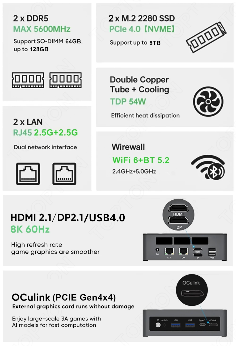 Mini PC Topton Ryzen 7 7840HS  - Pc Gaming Amd Ryzen 7 avis et prix