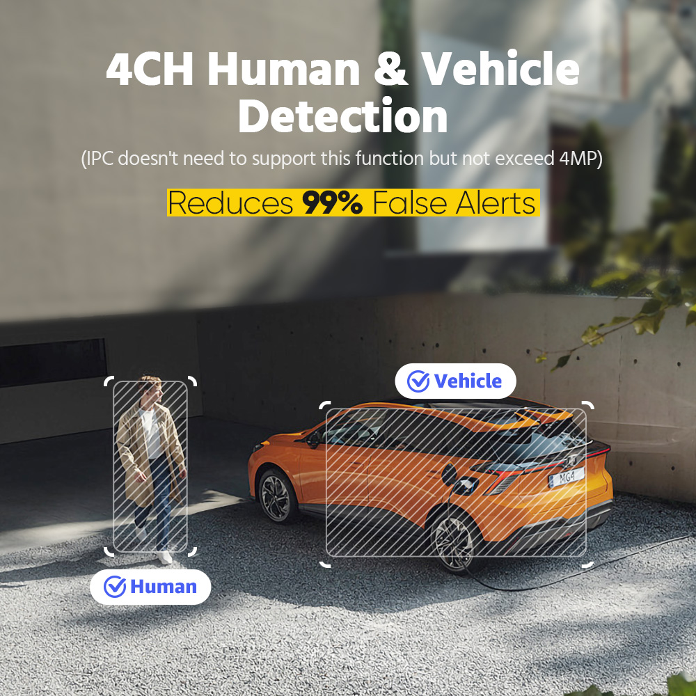ANNKE 12MP POE NVR enregistreu - Webcam 4K avis et prix