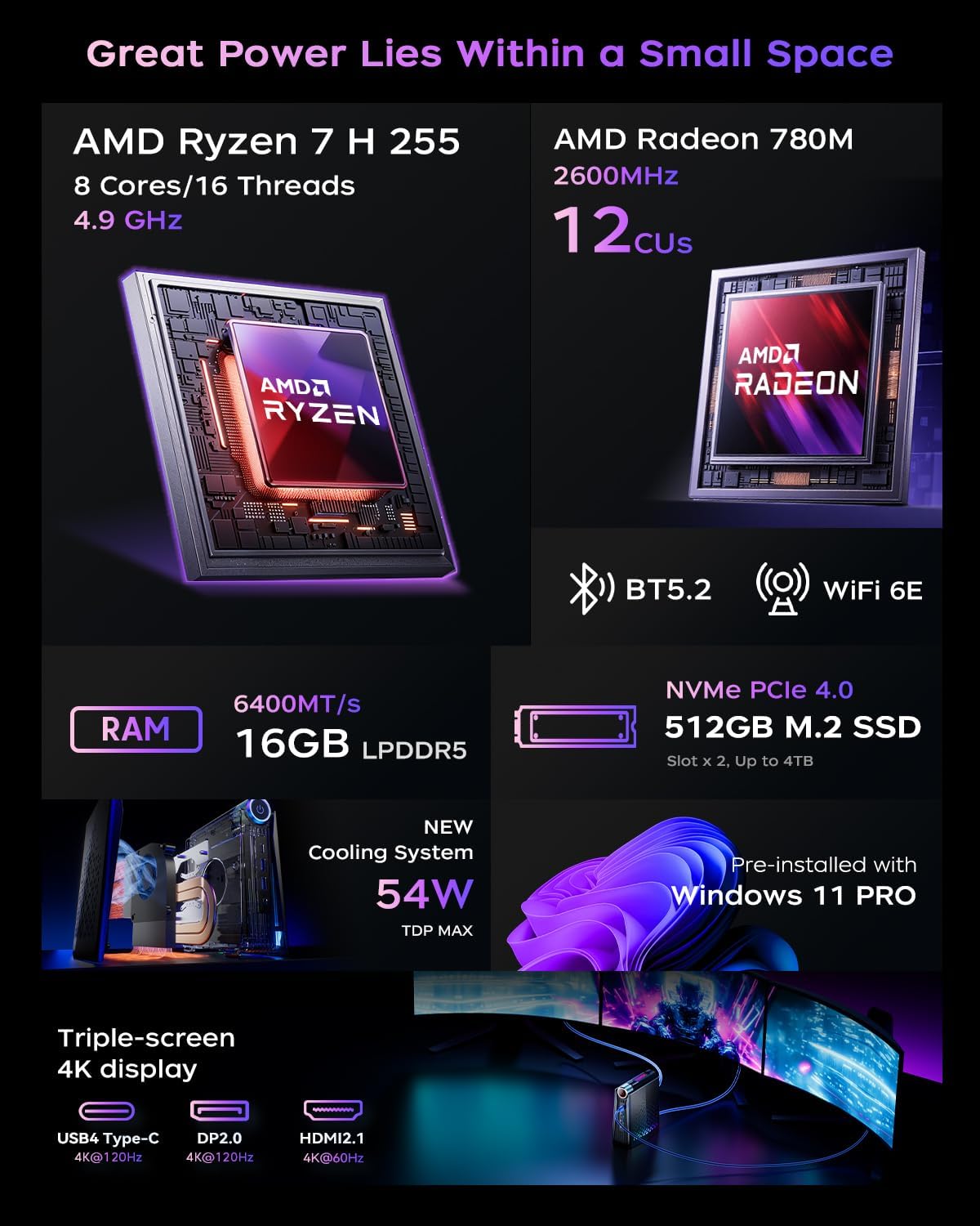 Mini PC de jeu KAMRUI Ryzen 7  - Pc Gaming Amd Ryzen 7 avis et prix