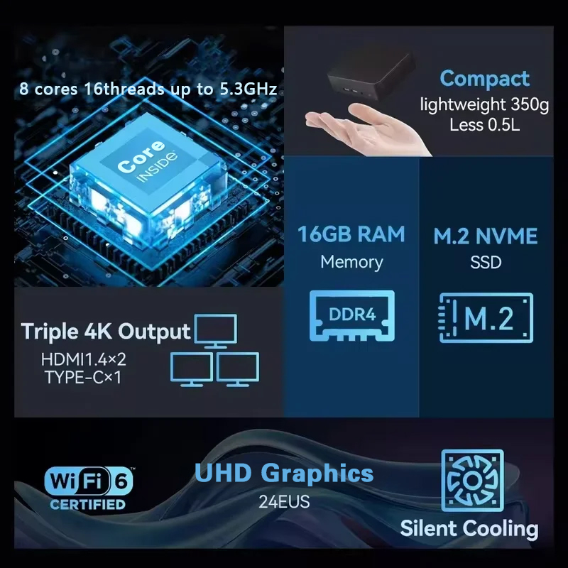 NOUVEAU Mini PC Windows 11 Pro - Pc Gaming Amd Ryzen 7 avis et prix