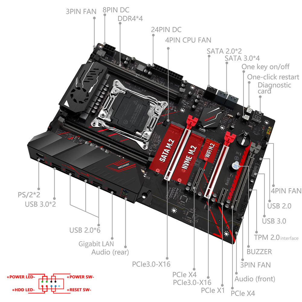 Carte mère MACHINIST X99 MR9A  - Pc Gaming Amd Ryzen 7 avis et prix